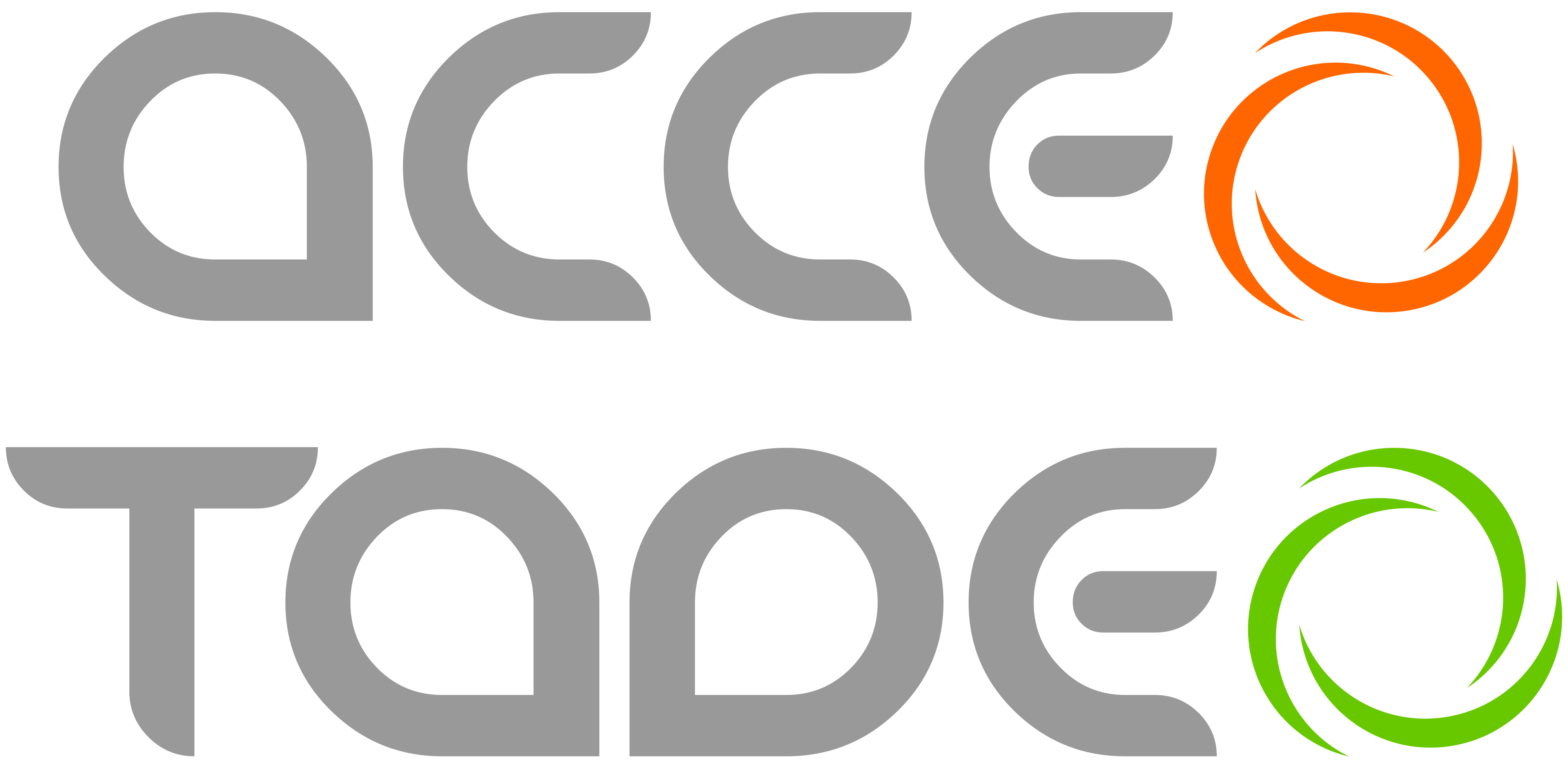 ACCEO